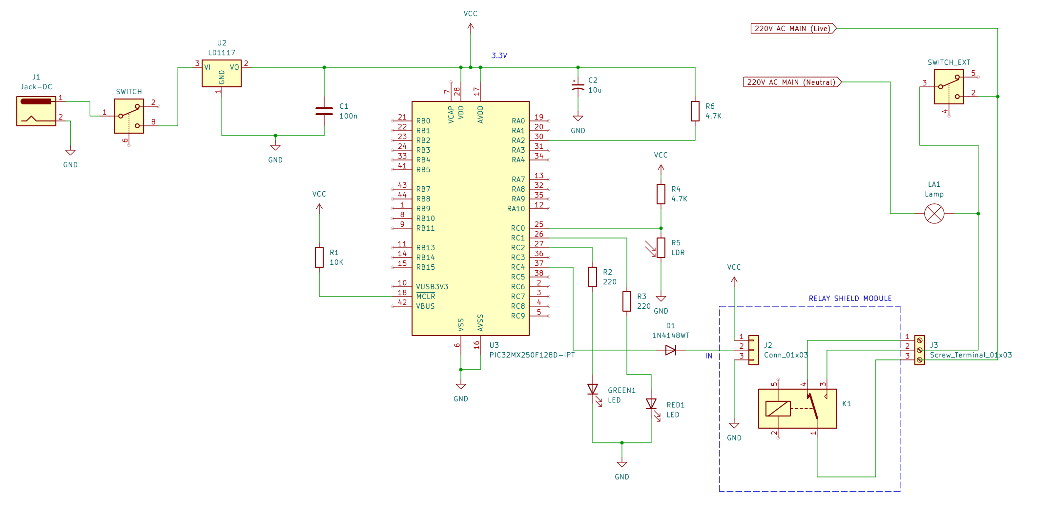 Circuit Diagram