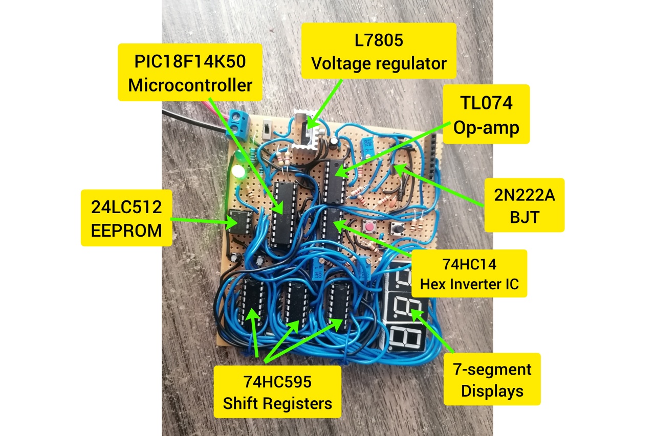 Circuit Components