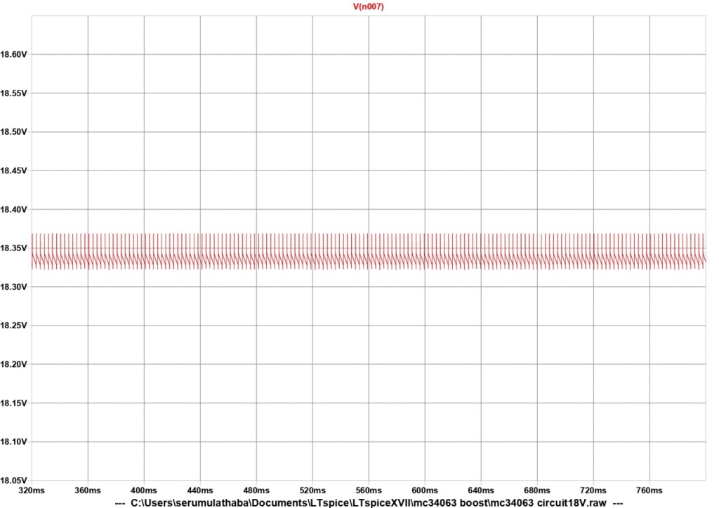 DC-DC Boost Converter Simulation